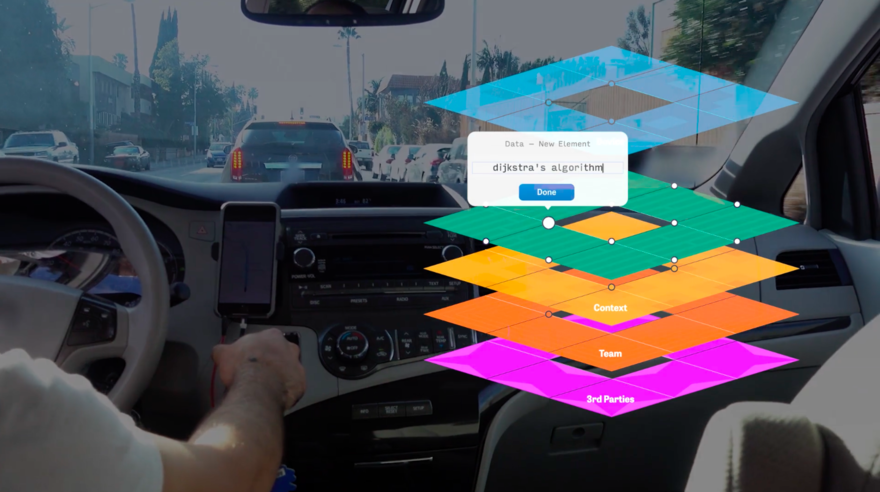 Augmented-reality style prototype overlay showing the stack layers on a car dashboard with a new data element entry (ādijkstraās algorithmā) in progress.