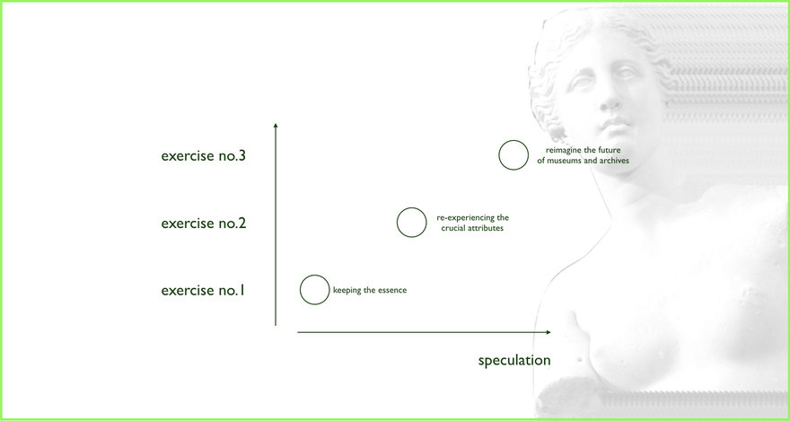 Exercise slide showing three speculative design tasks plotted on axes labeled ākeeping the essenceā to āreimagine the future,ā mapping steps for interacting with erased objects through three escalating exercises.