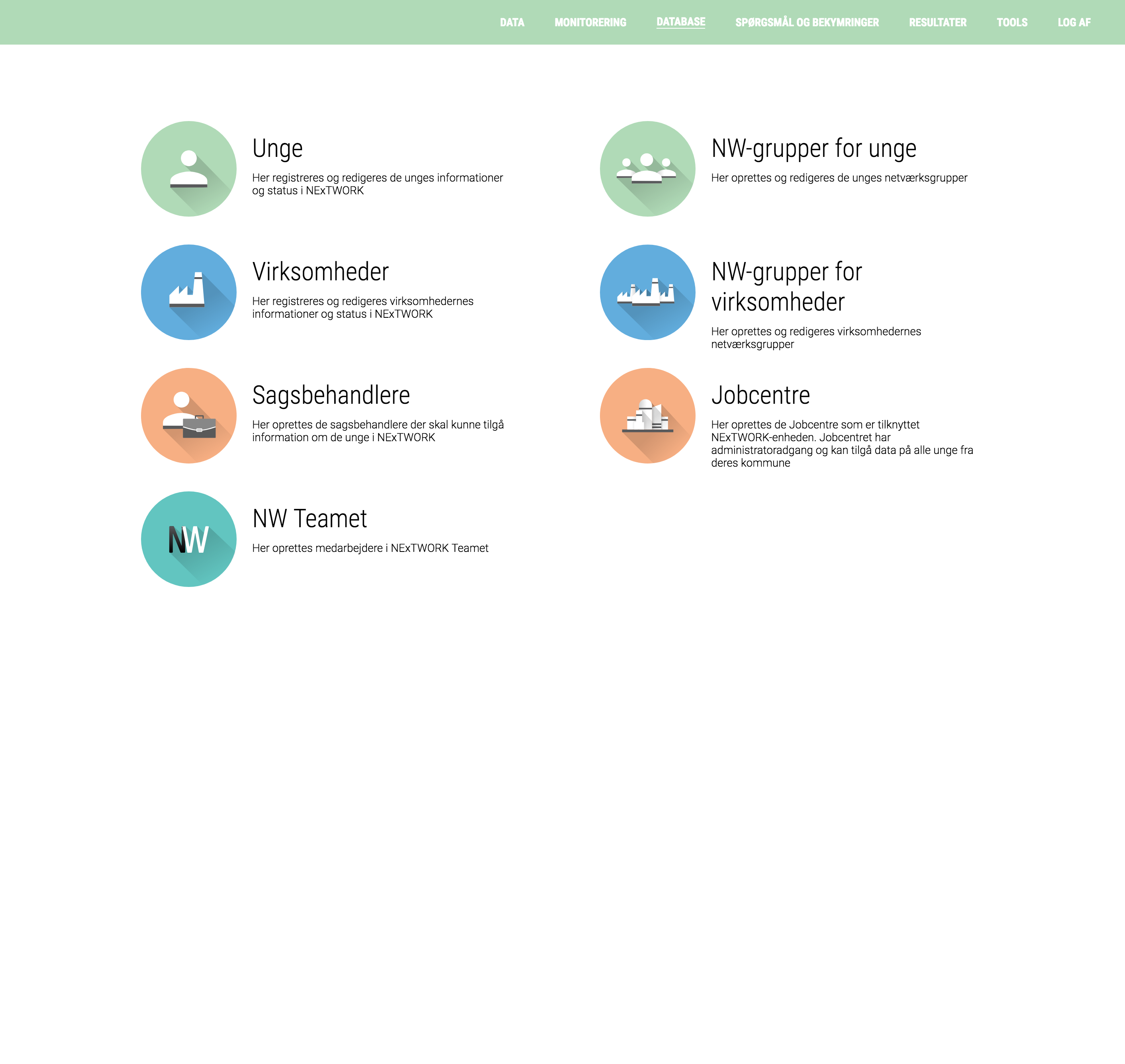 āDatabaseā screen listing editable categories: Unge (youth), Virksomheder (companies), Sagsbehandlere (caseworkers), NW Teamet, NW-grupper for unge, NW-grupper for virksomheder, and Jobcentre, each with icon and explanatory text.